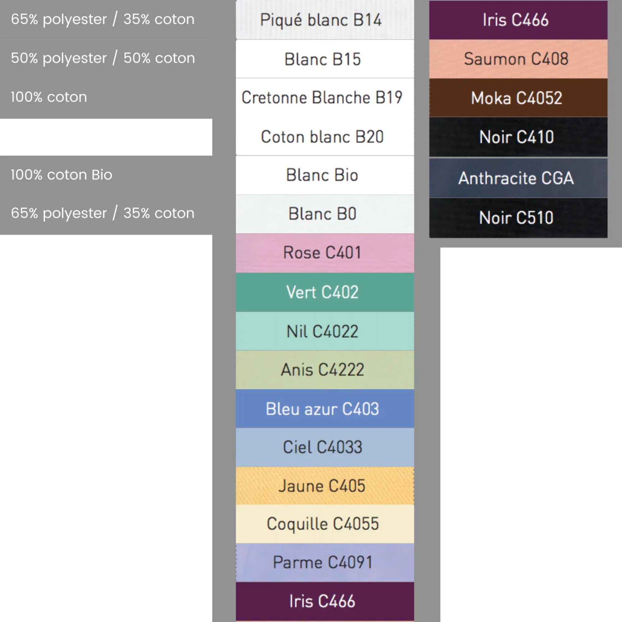 Manu - Pantalon PC Corail - Mixte - Ceinture élastique - Sans poche My Blouse 